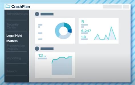 CrashPlan review .